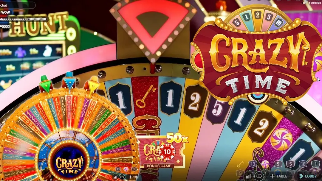 Механізм Top Slot Crazy Time
